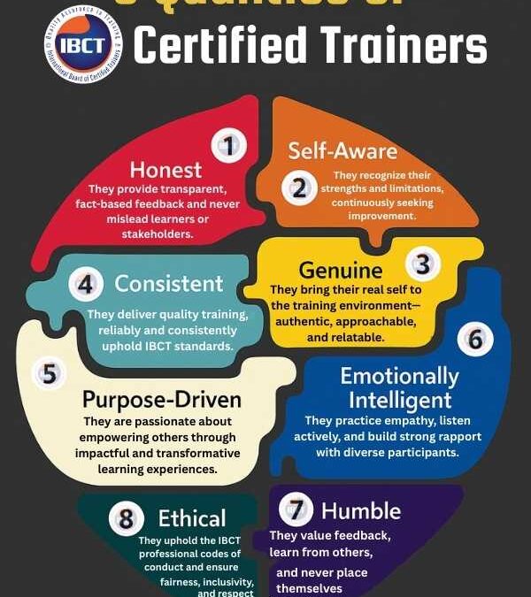8 Qualities of IBCT Certified Trainers