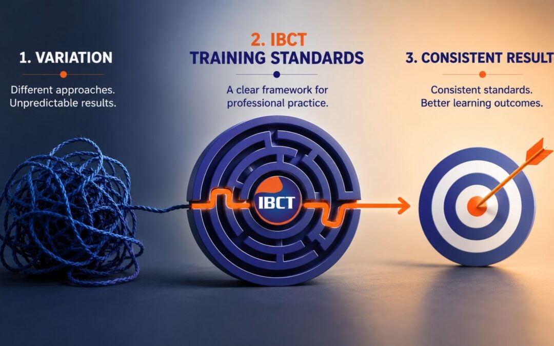 What Happens When Every Trainer Has Their Own Definition of “Good Training”?